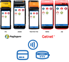 Cinco modelos diferentes de máquinas de pagamento com cartão exibindo gráficos de barras e gráficos de pizza correspondentes, cada um em cores diferentes—preto com DIOD, laranja com OHM e vermelho com GETAC.